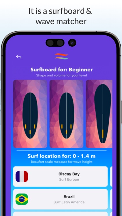 Surf Curve - Your surf guide