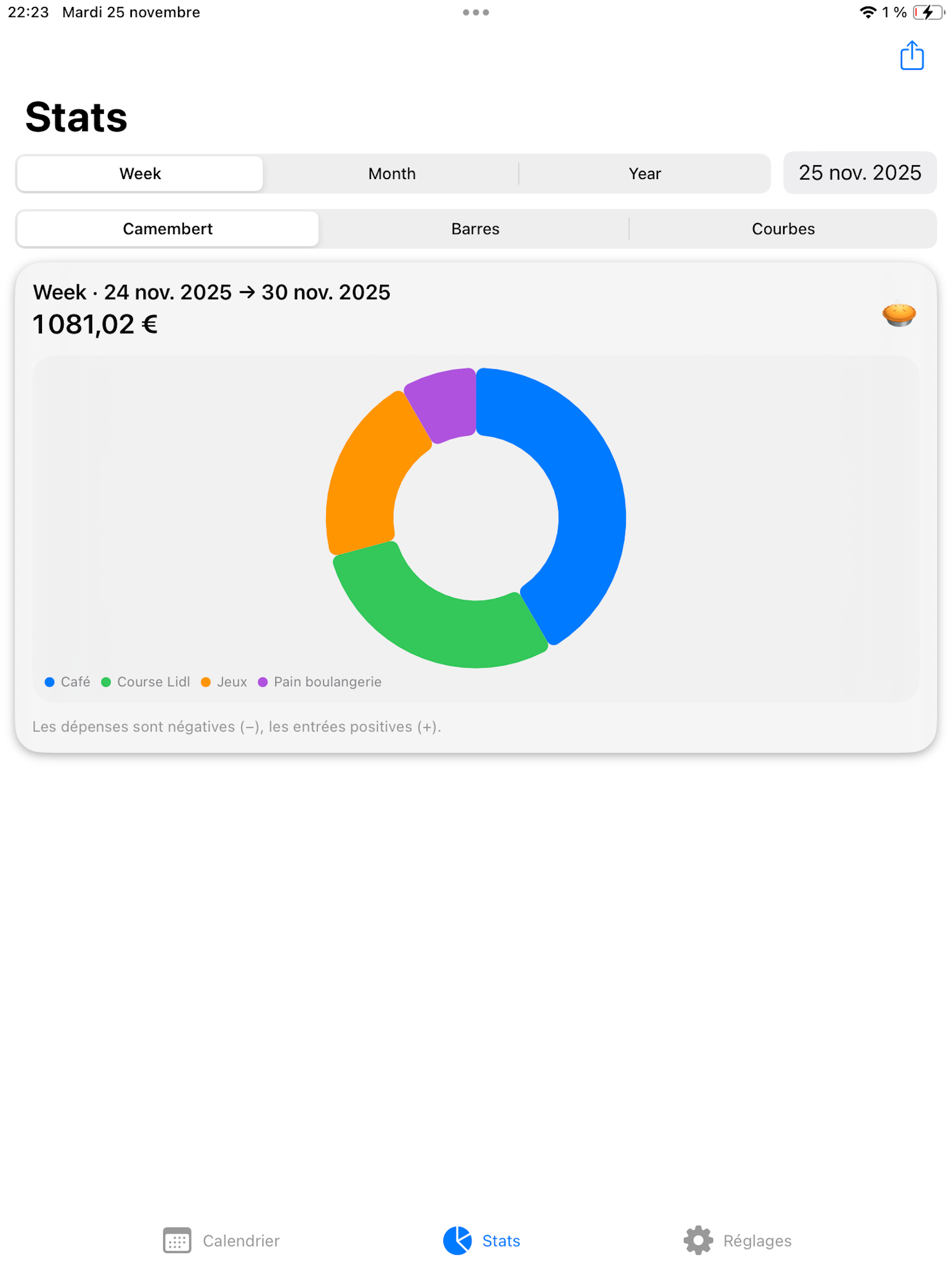 iCalendarBudget screenshot 5