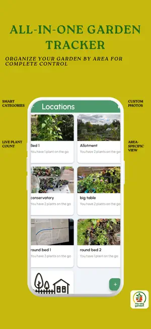 My Veg Garden – Plant Tracker screenshot 2