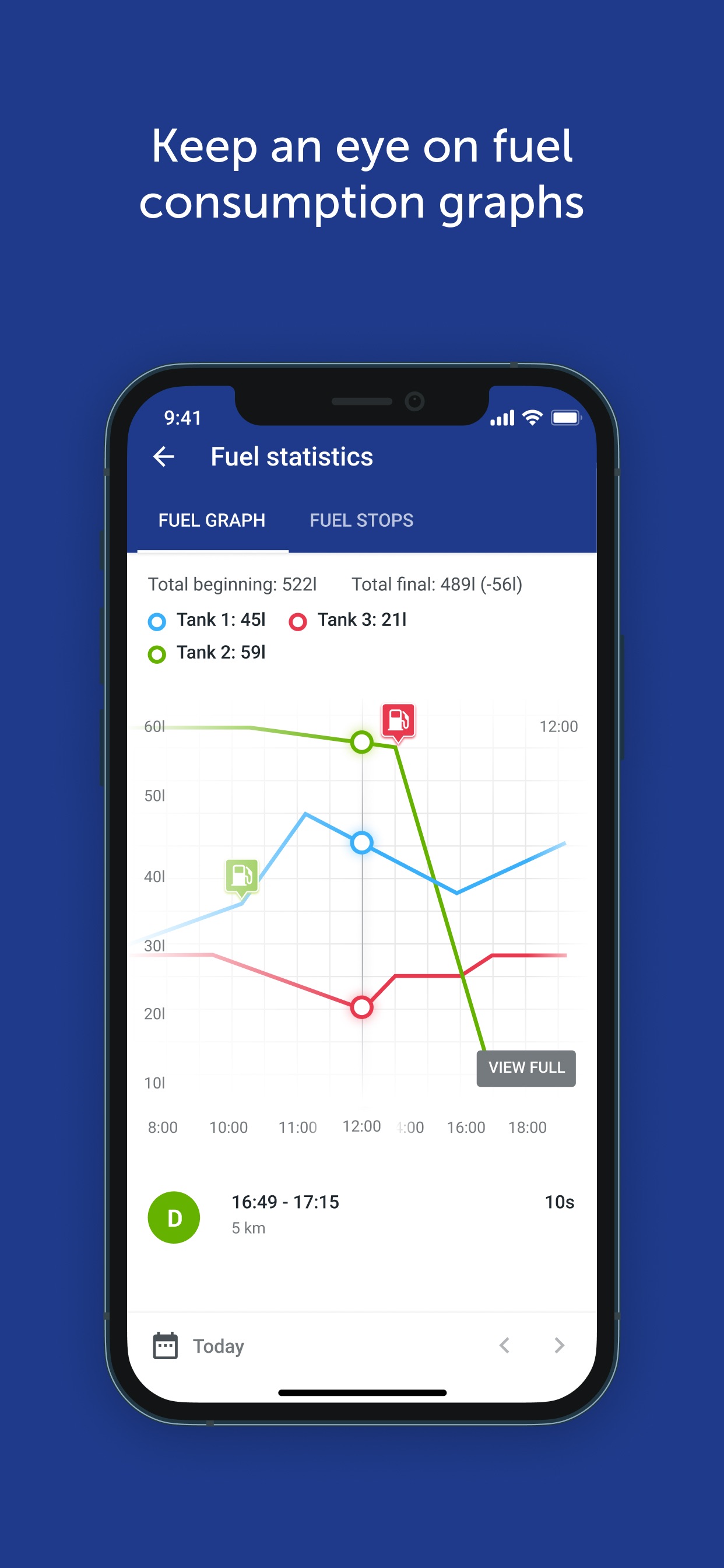 Screenshot 4 of Fleetalyse TM
