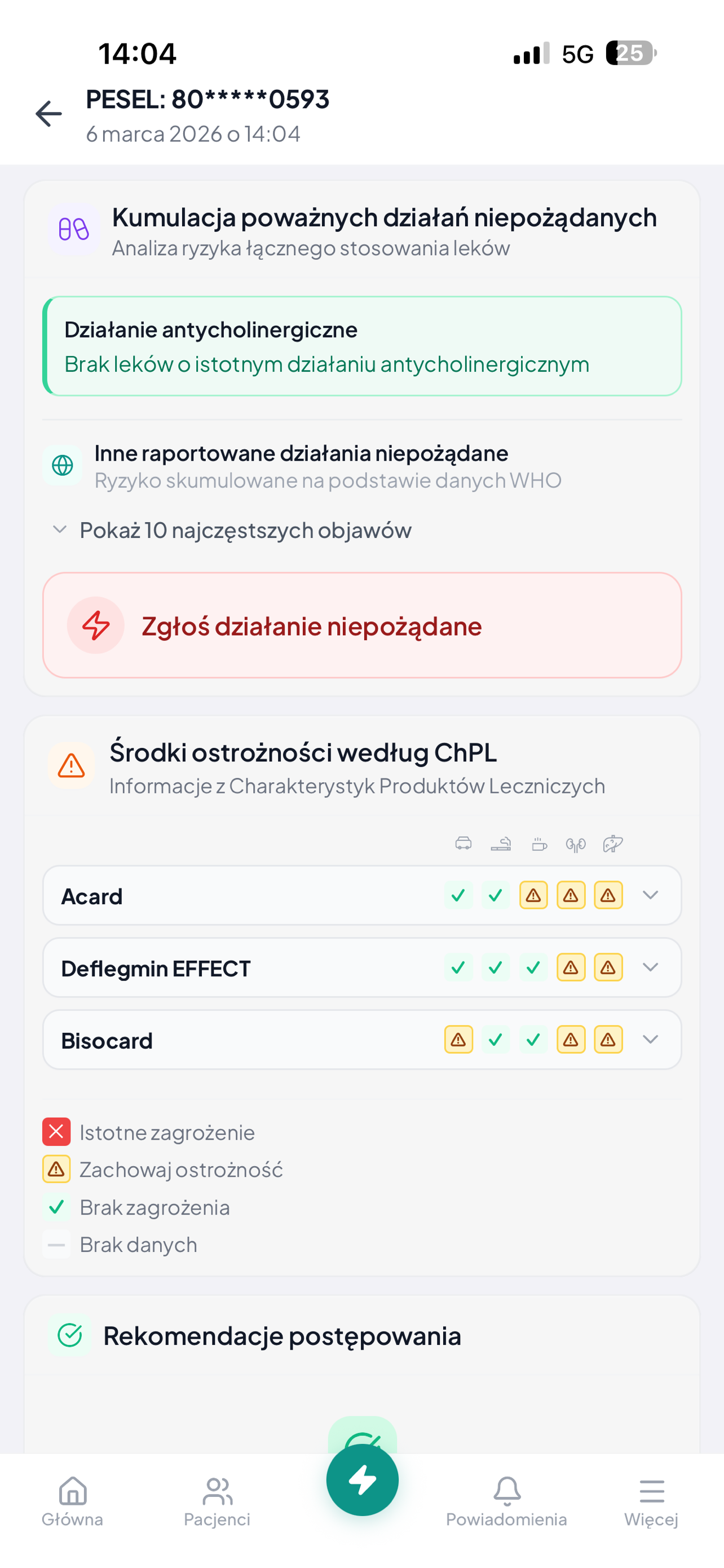 Przegląd Lekowy