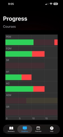 Exam Tracker app screenshot 3