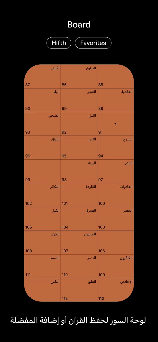 Screenshot #2 pour Sidr 507