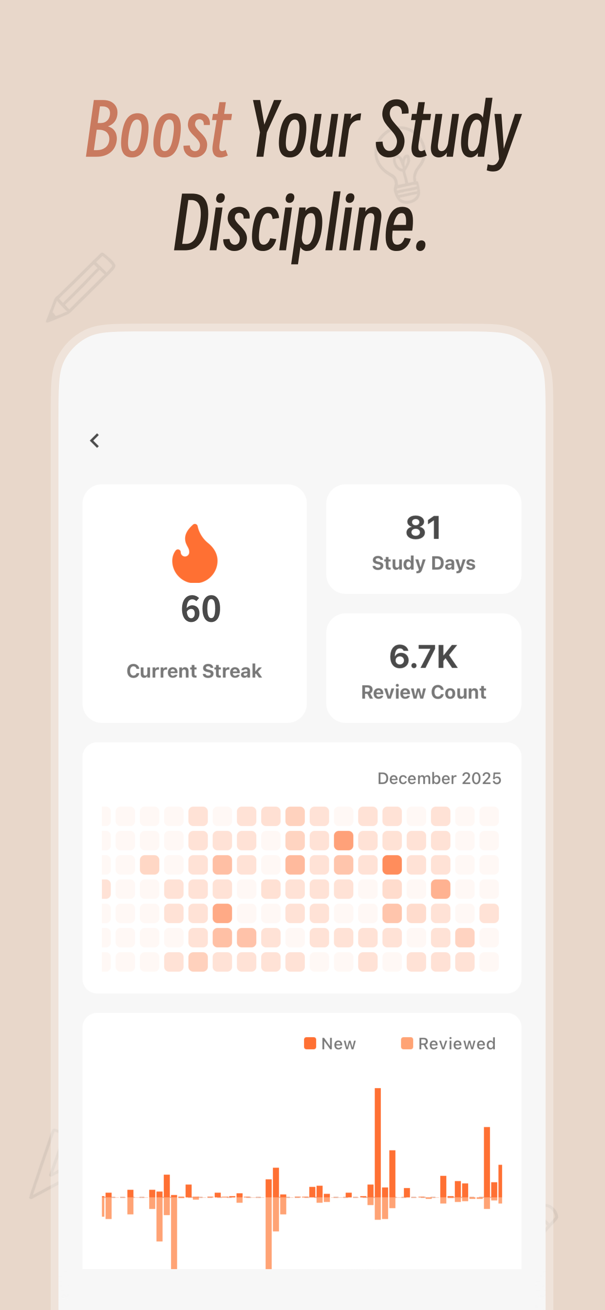 Noolingo AI Flashcards & Quiz