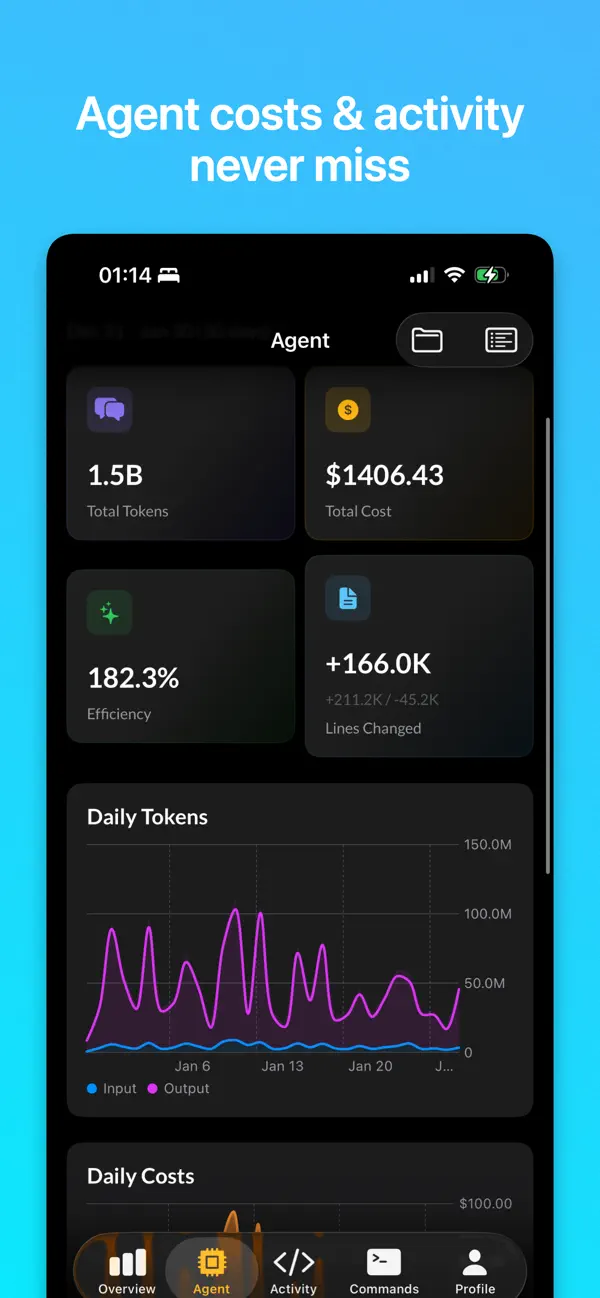#2. ShellTime.xyz (iOS) di: 乐 贺