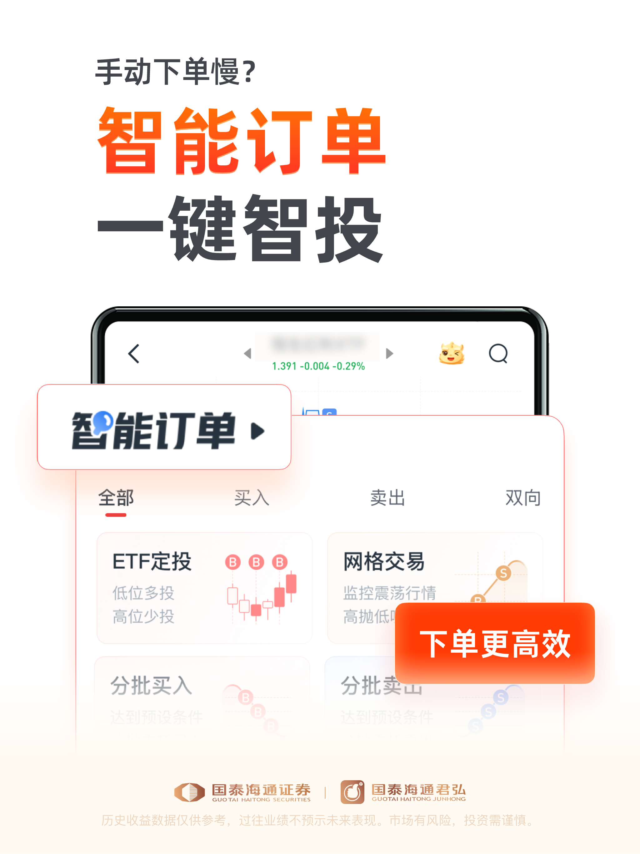 国泰海通君弘-股票交易，证券投资
