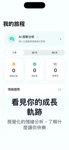 好心晴 - 每天 2 分鐘心理健康 screenshot