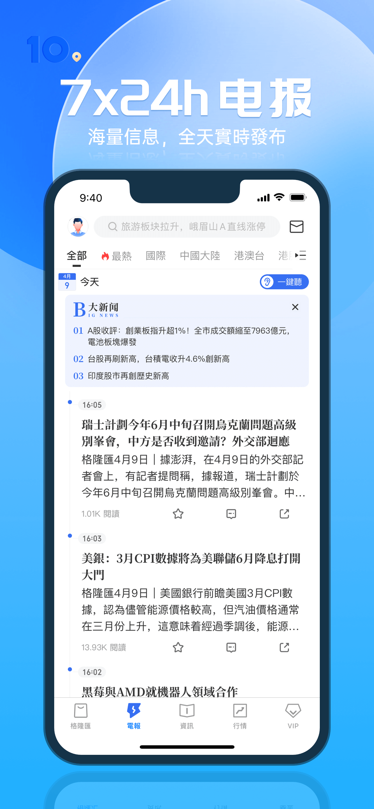 格隆匯-專業的投資研究財經資訊平臺