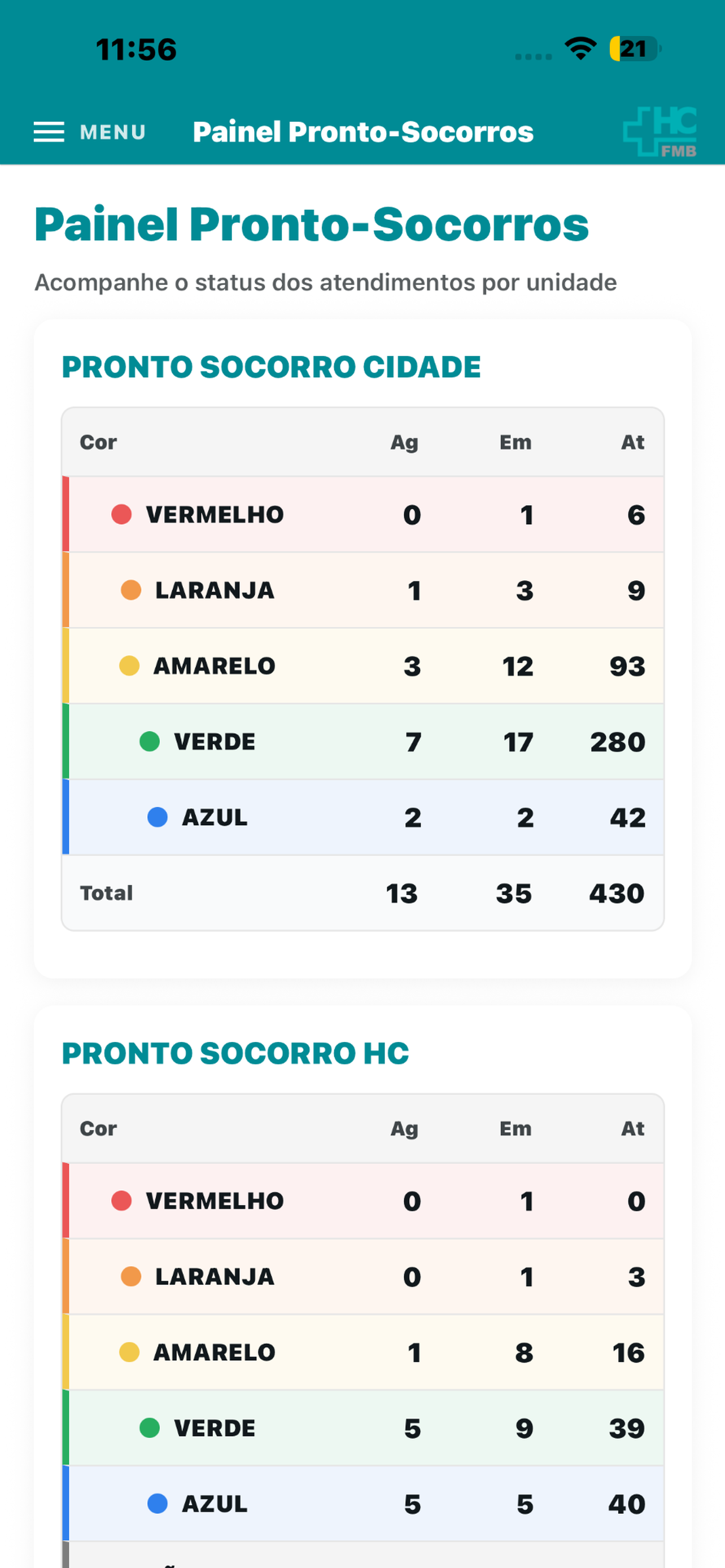 HC em Casa