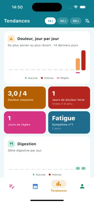 Endolune – Suivi endométriose screenshot 3