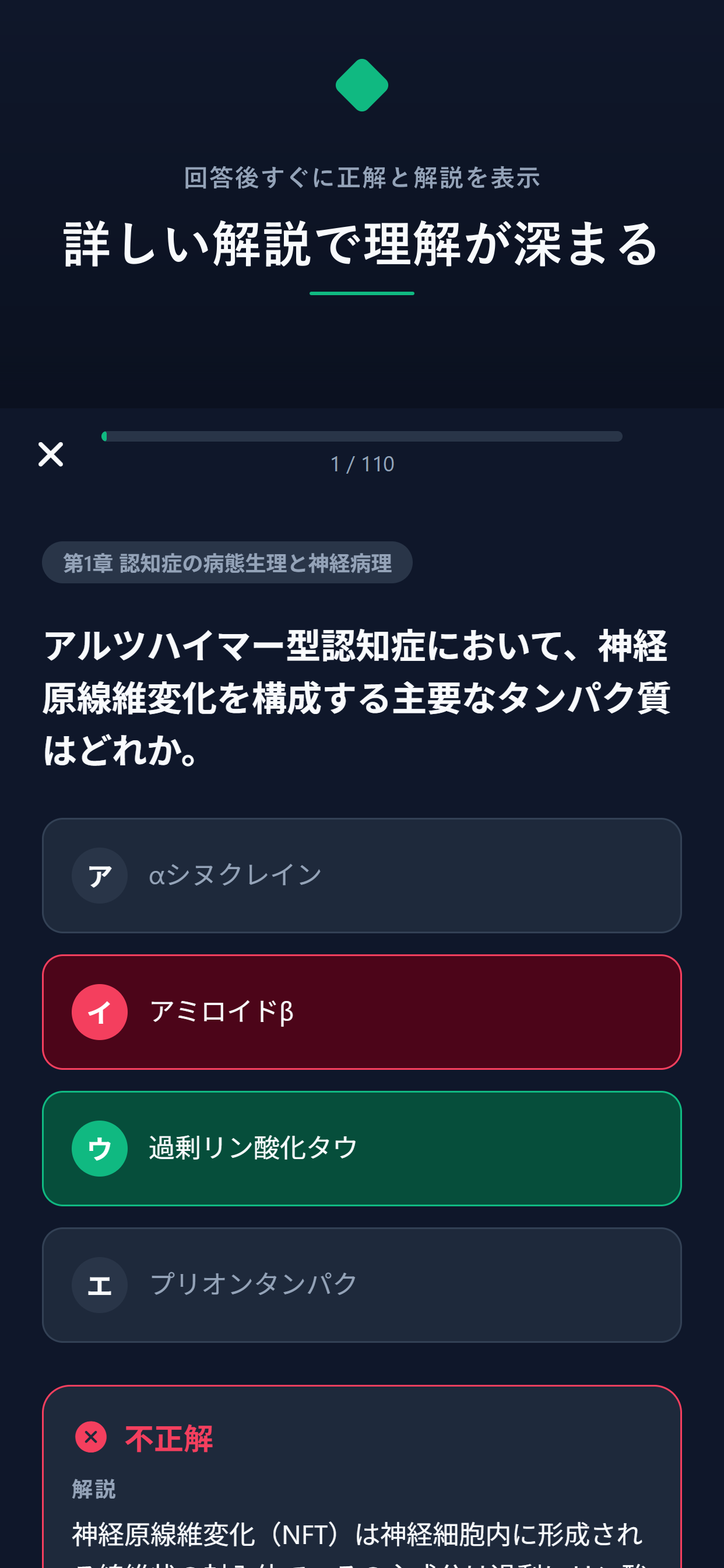 認知症ケア専門士 5000問