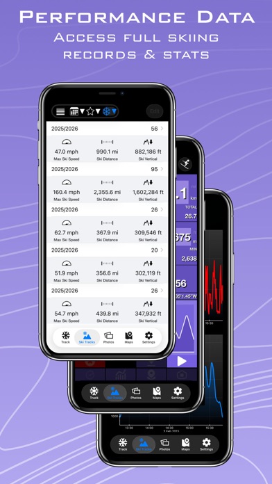 Screenshot #3 pour Ski Tracks Lite & Cartes GPS