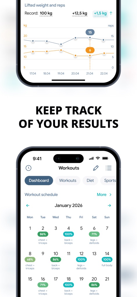 Fitness App: Gym Workout Plan - Die App bietet einen detaillierten Trainingskalender für Januar 2026 und eine visuelle Aufzeichnung des gehobenen Gewichts über die Zeit, um den Fortschritt klar darzustellen.