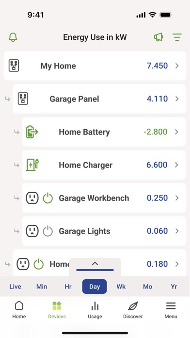 Screenshot #2 pour Emporia Energy