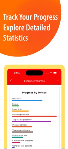 Italian Grammar & Verbs Screenshot 5 of 8
