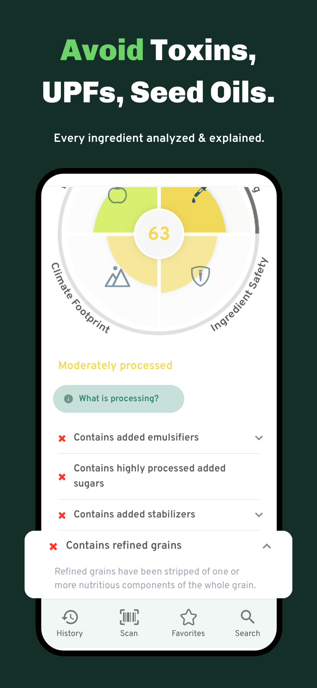 GreenChoice - Food Scanner