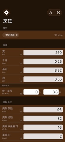 Mila厨房单位换算器PRO screenshot