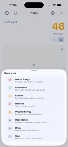 SPARC Load screenshot