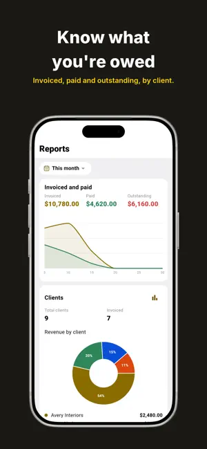 Invoice Maker - Quick Easy PDF screenshot 4
