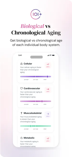101 Plus screenshot 2