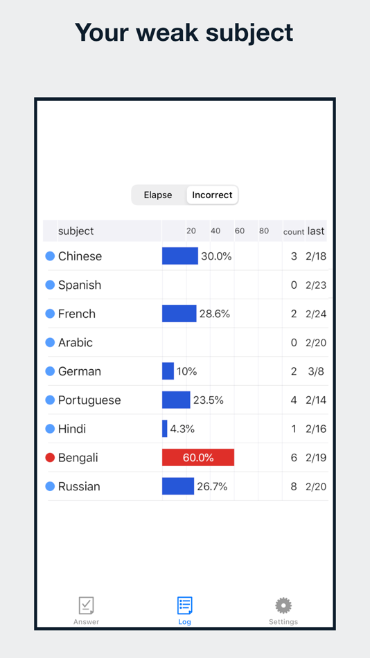 #6. AnsSheet Lite (iOS) 由: Takashi Shinyashiki