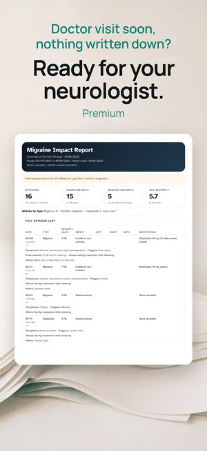 Migraine Tracker: CGRP Log screenshot 2