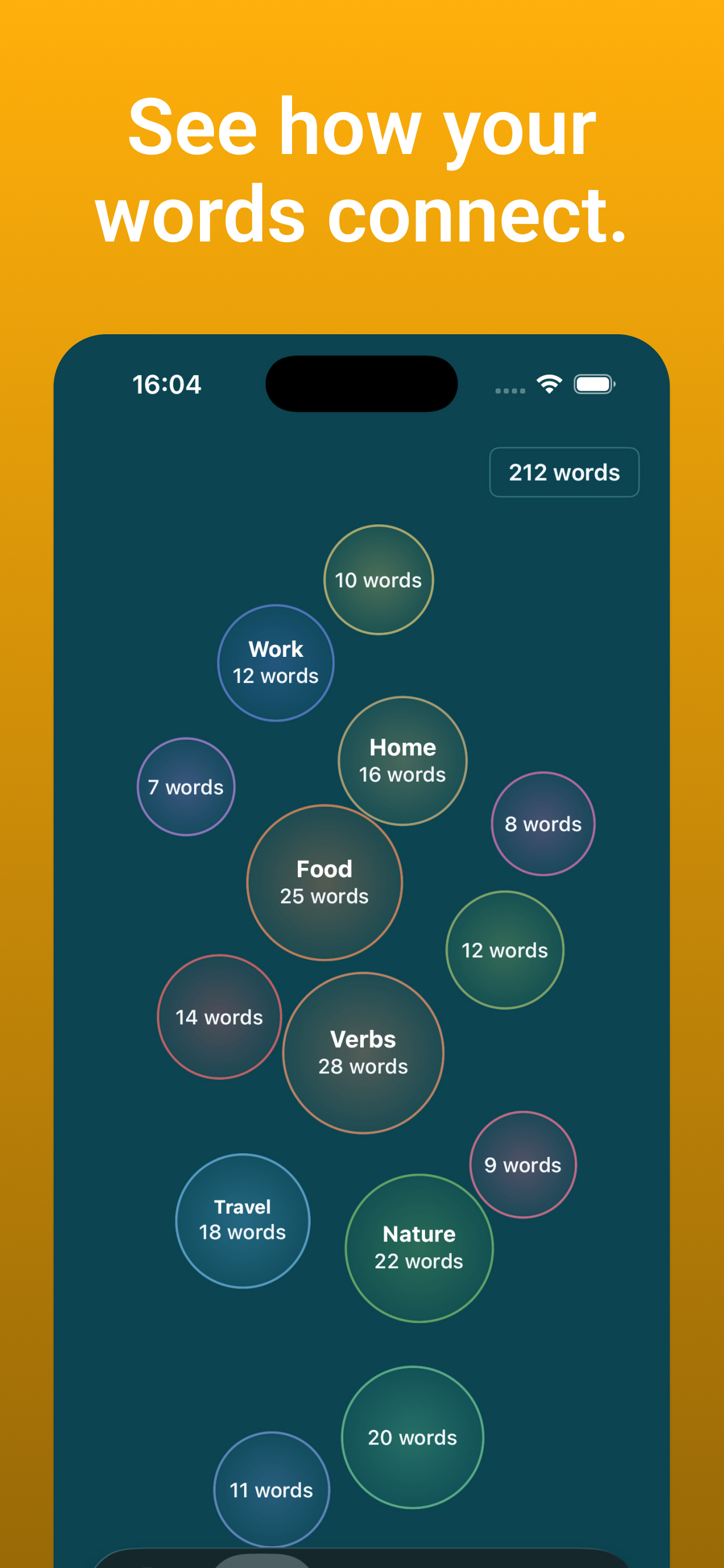 Language diary: Word by Word