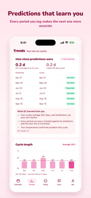Wen - Period & Cycle Tracker screenshot 4