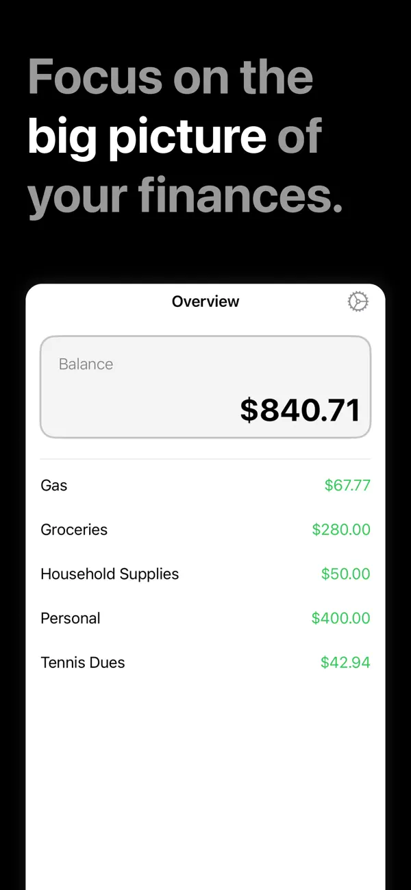 Screenshot #1 pour Daily Dime Expense Tracker