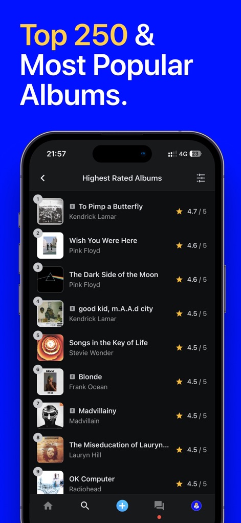 Musicboard: Albums & Songs - Users can explore meticulously curated album rankings within the 'Highest Rated Albums' list, complete with album cover thumbnails and precise star ratings for each entry.