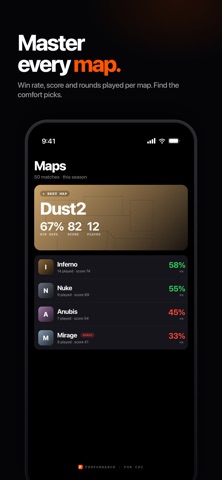 Elo Analyzer: CS2 Stats iPhone screenshot