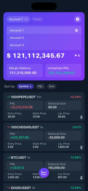 CoinProfit - Across Exchange. screenshot 2
