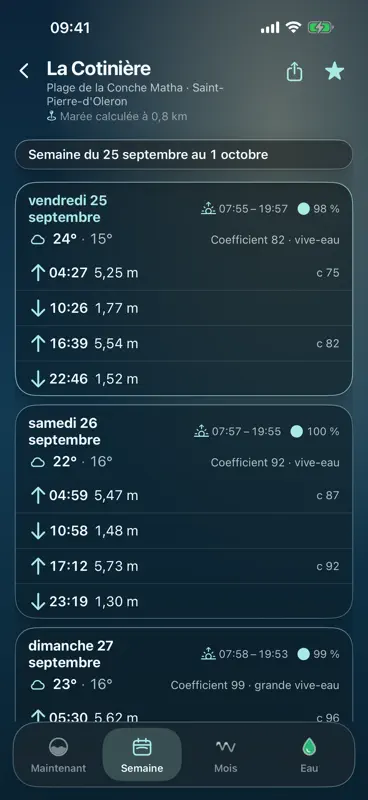 Plouf Check! Marée, Eau, Plage screenshot 6 of 10