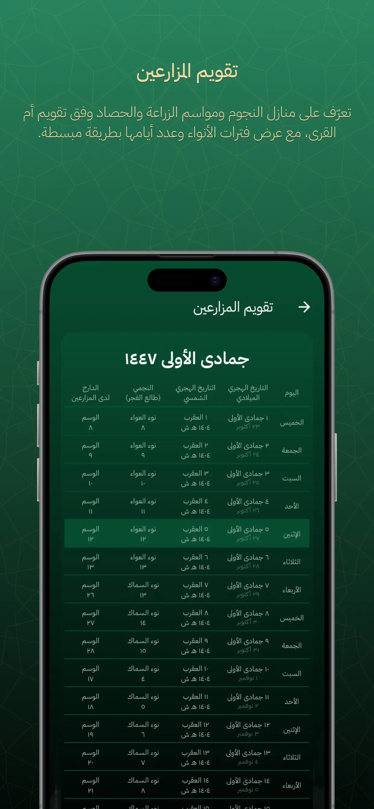 #7. تقويم أم القرى الرسمي (iOS) 由: King Abdulaziz City for Science and Technology