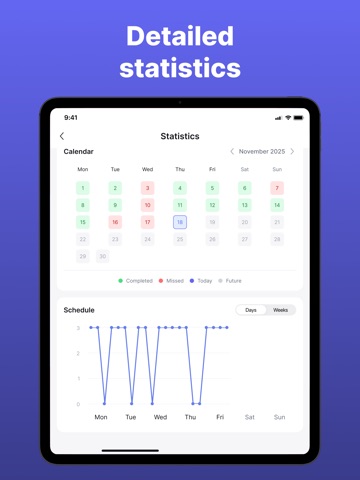 Habit Tracker + Daily Planner iPad screenshot