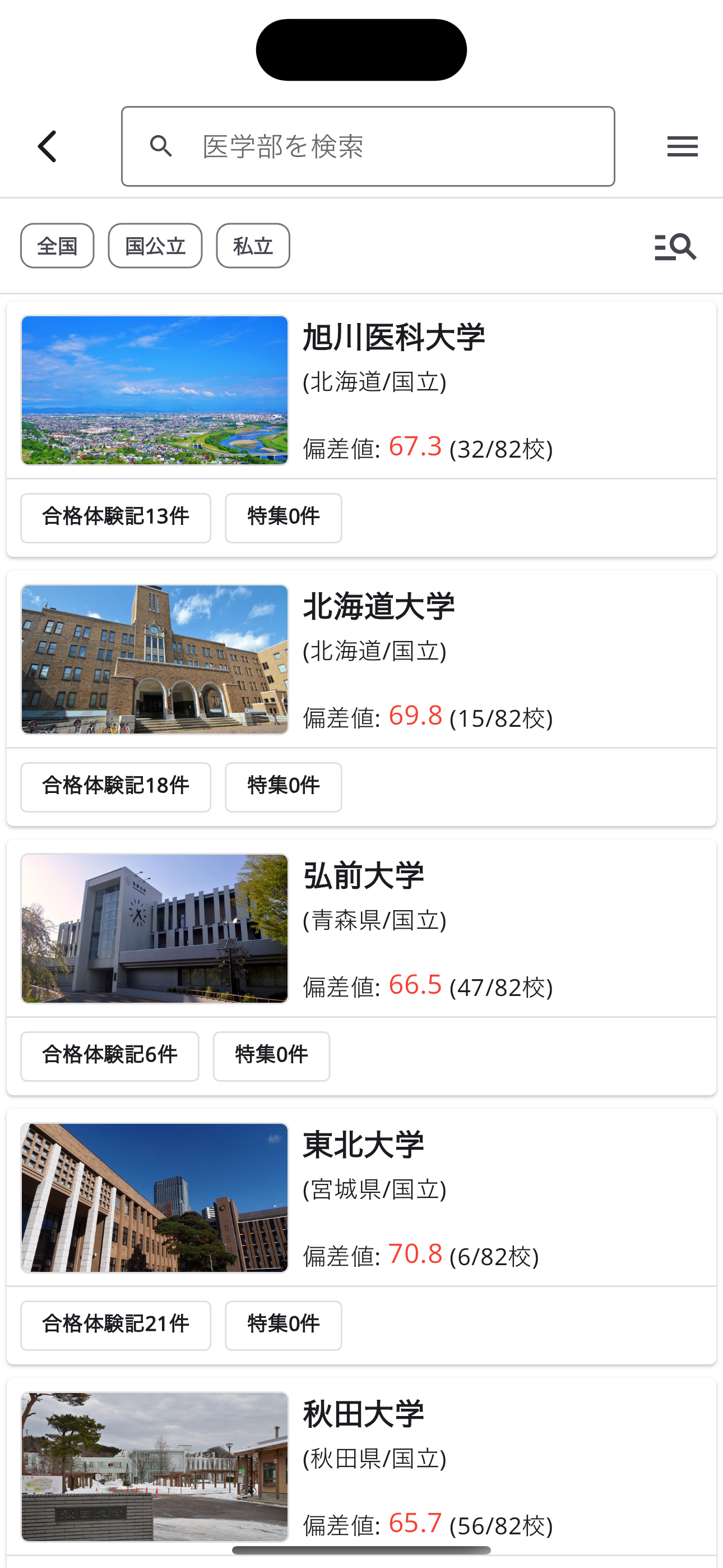 医学部受験のプロ
