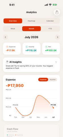 LAYA Finance Screenshot 4 of 10