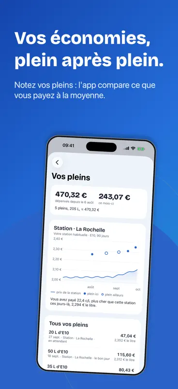 Je fais le plein ? Analyse IA screenshot 4 of 8