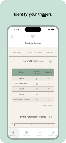 SteadyMind iPhone screenshot