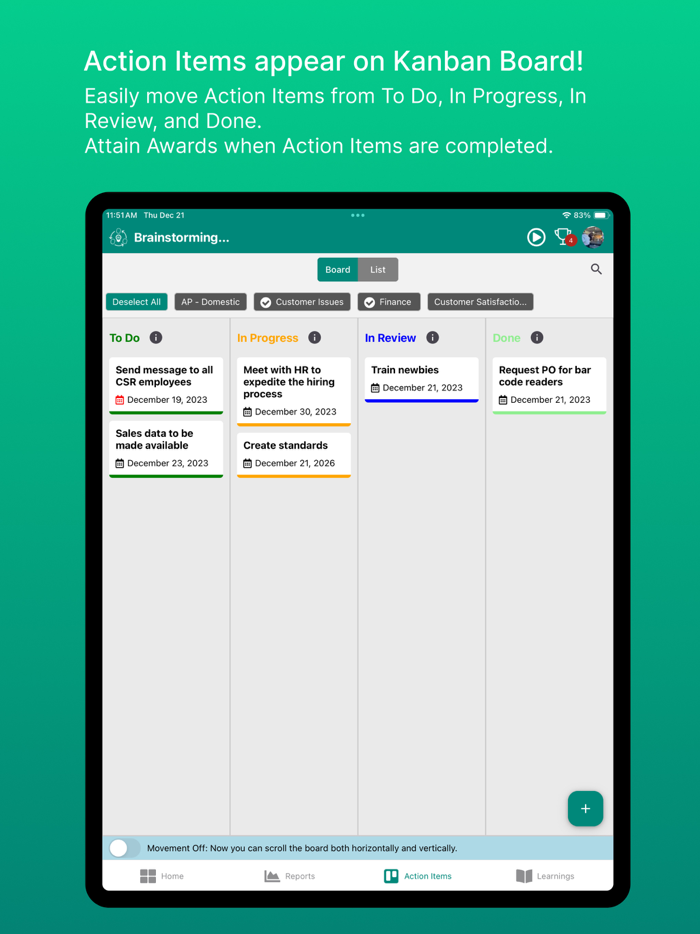 Lean Brainstorming Rpt