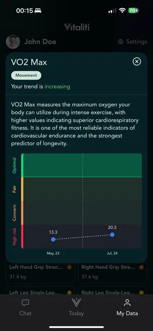 Vitaliti screenshot 2