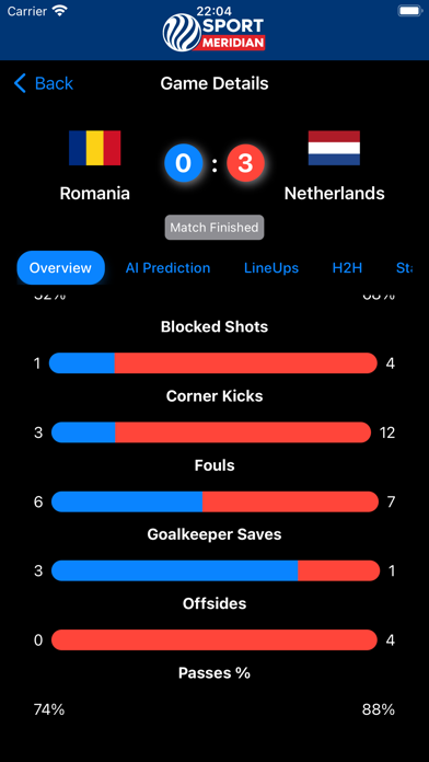 SportMeridian Scores & Stats Screenshot