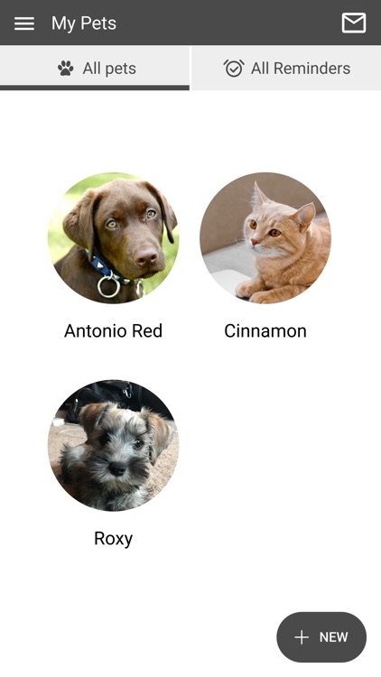 YAHPets
