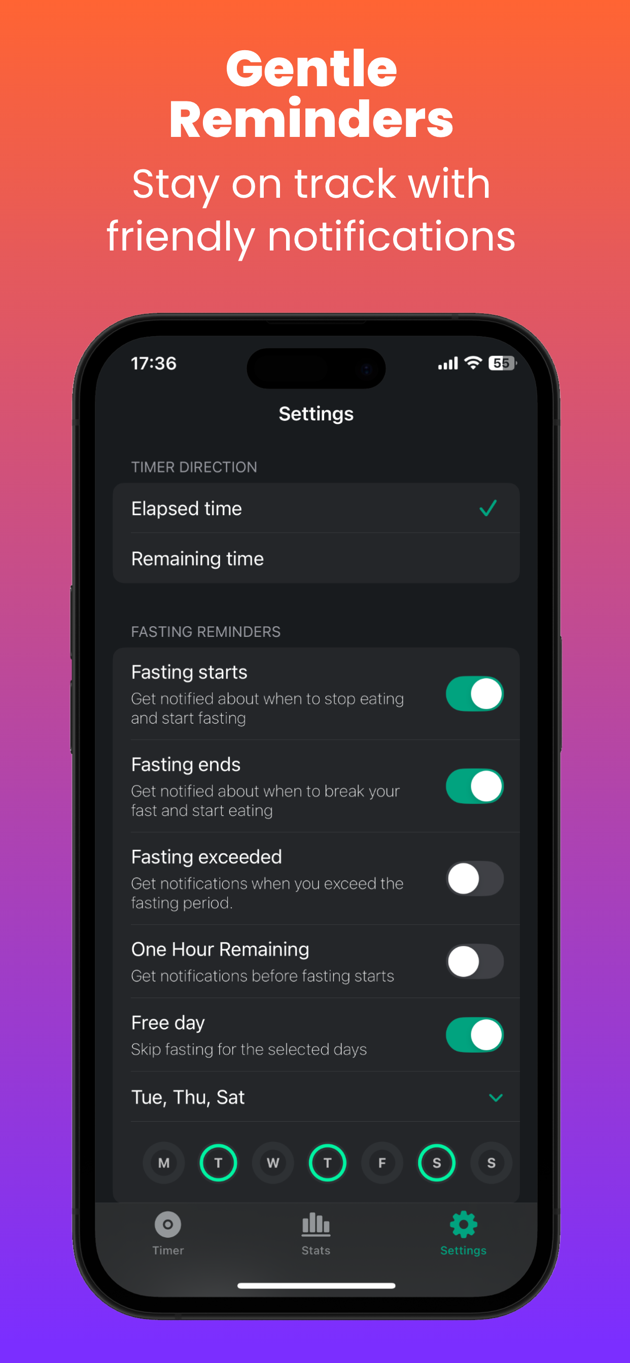 FastKit: Fasting Timer