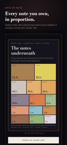 Scent Stack Screenshot 2 of 7