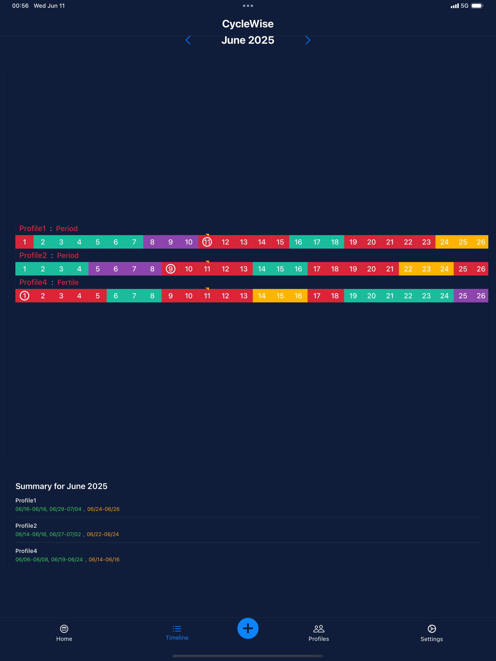 CycleWise Multi Period Tracker screenshot 10
