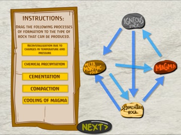 Rocks and the Rock Cycle iPad screenshot