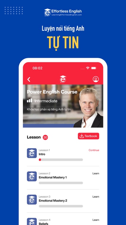 Học Nói Tiếng Anh Dễ Dàng