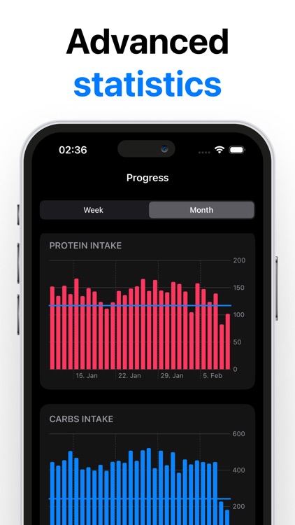 Calorie & Macro Tracker