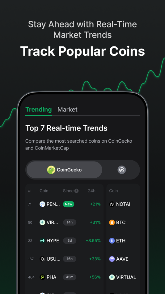 #7. D'CENT - Crypto Wallet (iOS) 由: IoTrust Co., Ltd